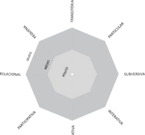 DIAGRAMAS-OK