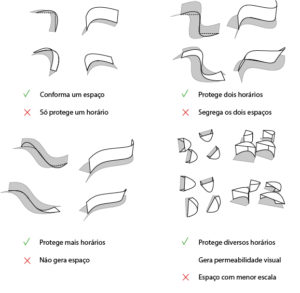 g2_diagrama-tentativas
